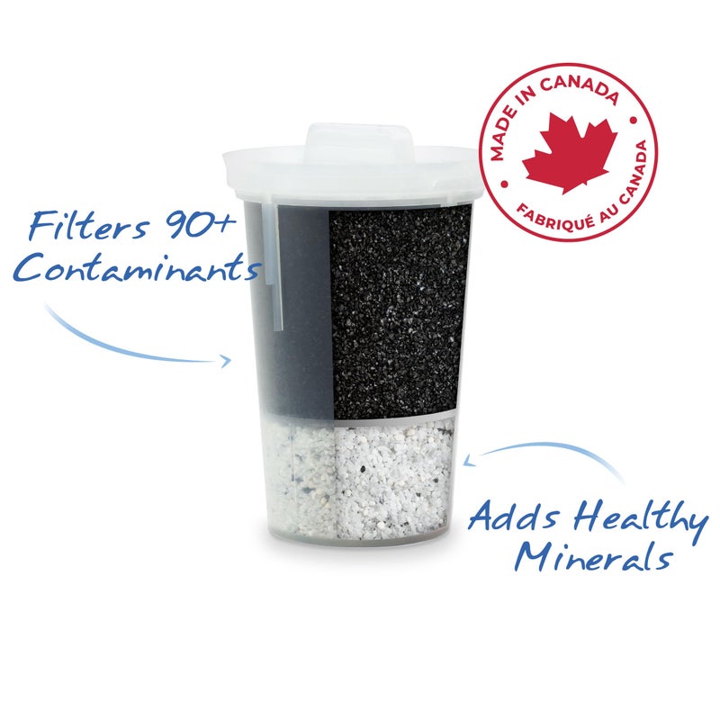 Santevia Single Replacement MINA Alkaline Water Filter by Santevia | Single At Home Water Pitcher Filter Adds Minerals and Makes Alkaline Water | Chlorine and Lead Water Filter | American Filtration Media - Image 2